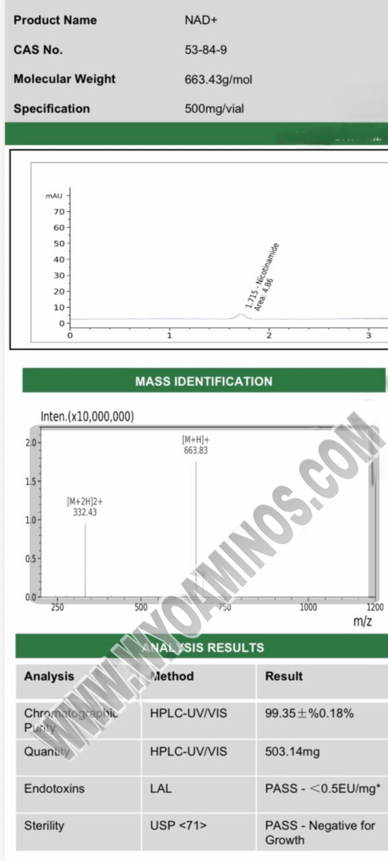 BPC-157 5mg Lab Report
