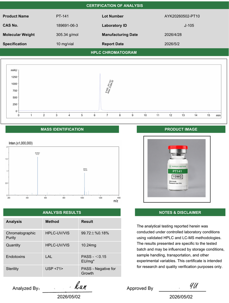 PT 141 Lab Report