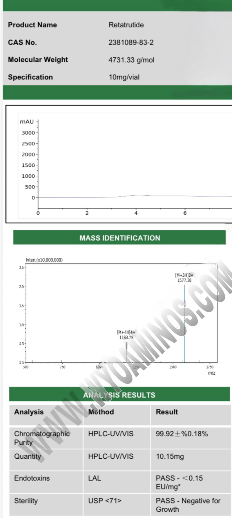 BPC-157 5mg Lab Report