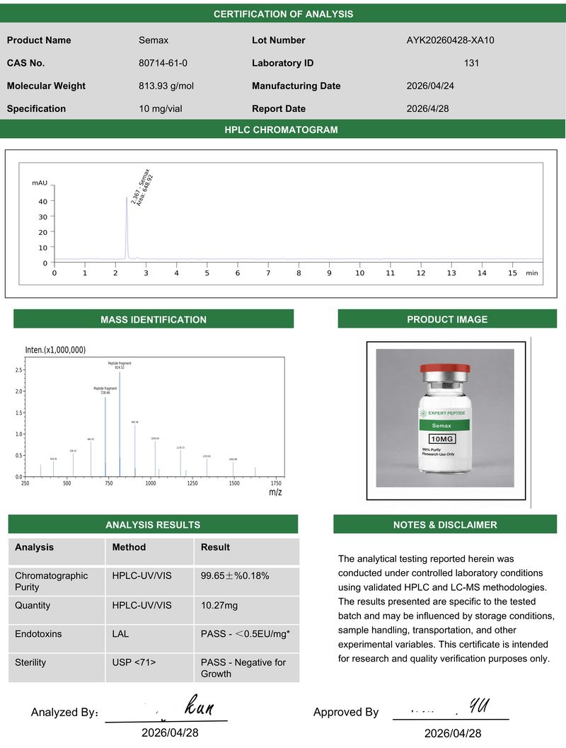 Semax Lab Report