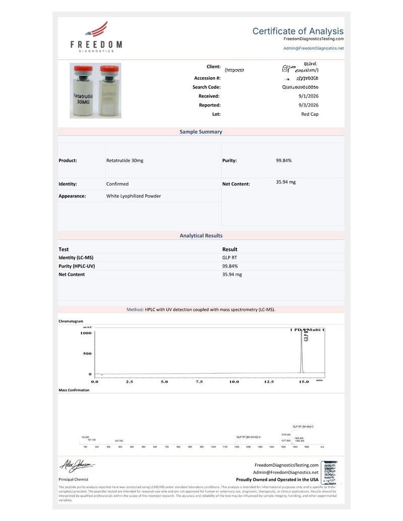 GLP3 RETA 30mg Lab Report
