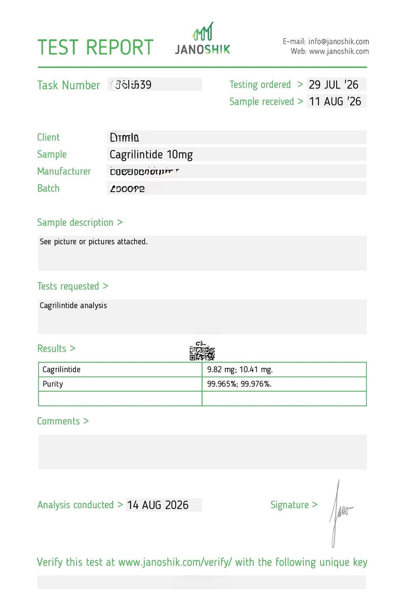 Cagrilintide 10mg Lab Report