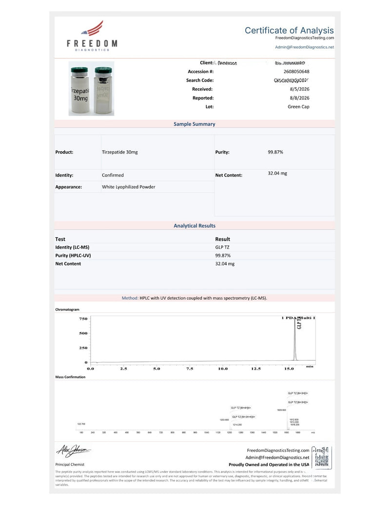 GLP2 TIRZ 30MG Lab Report