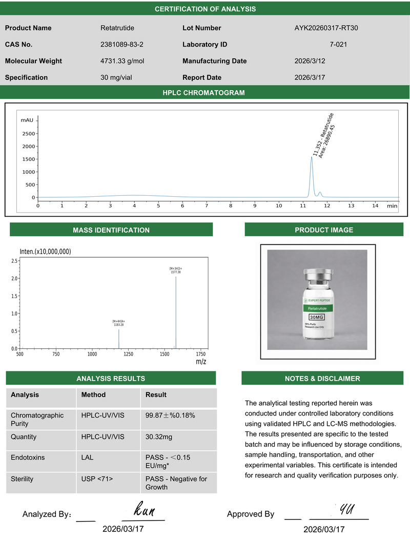 GLP3 RETA 30mg Lab Report