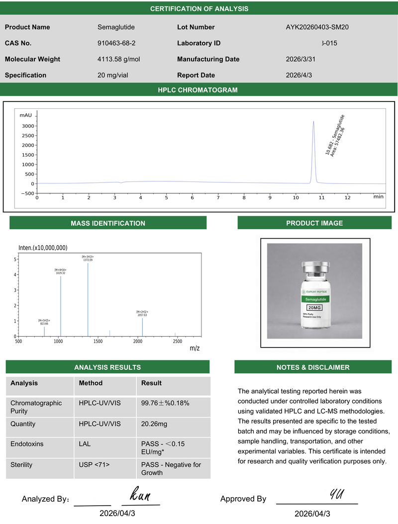 GLP1 SEMAGLUTIDE Lab Report