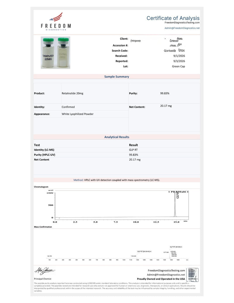 GLP3 RETA 20mg Lab Report