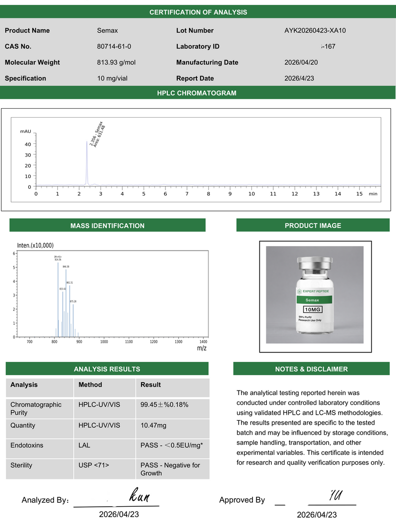 Semax 10mg Lab Report