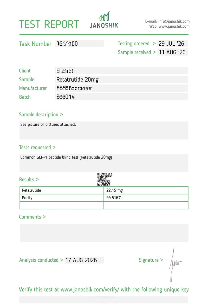 GLP3 RETA 20mg Lab Report