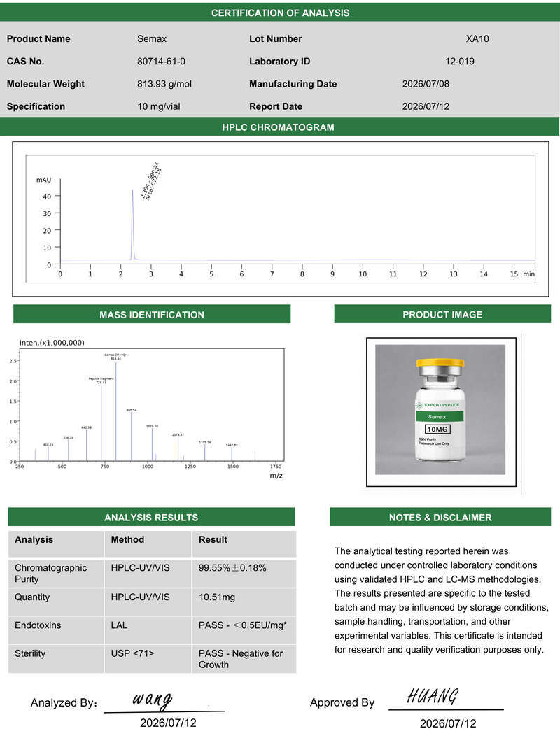 BPC-157 5mg Lab Report