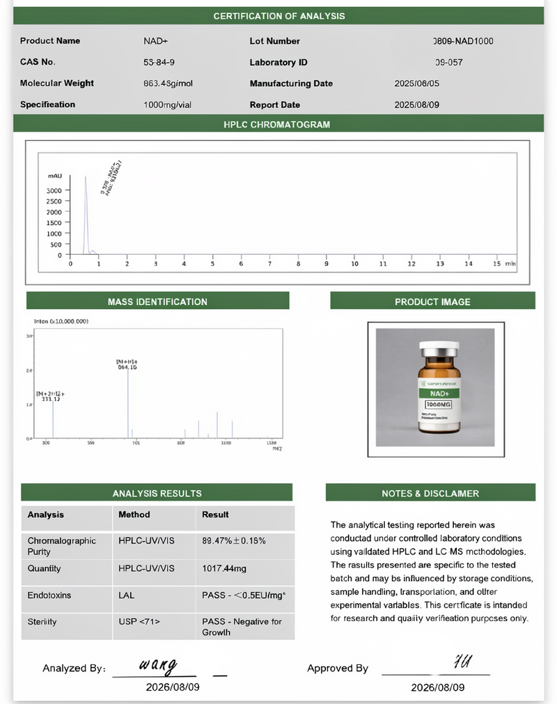 NAD+ 1000 Lab Report