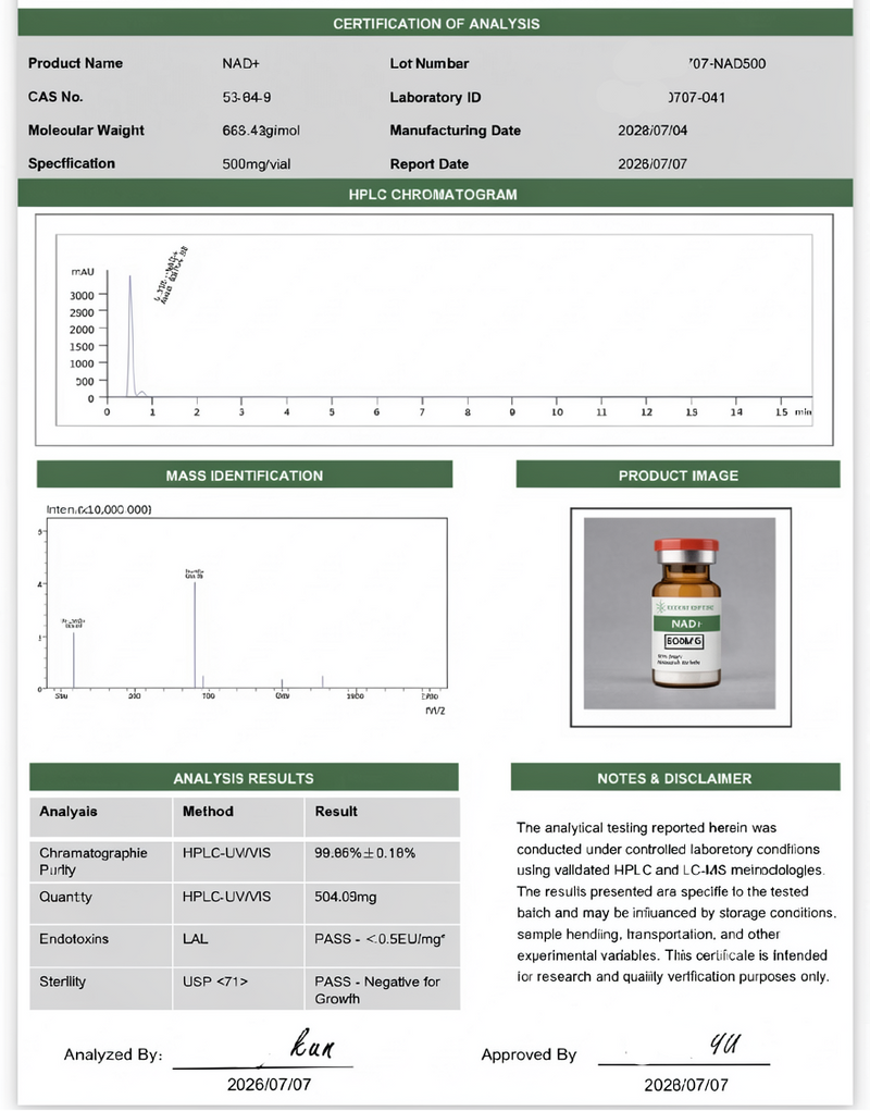 NAD+ 500mg Lab Report