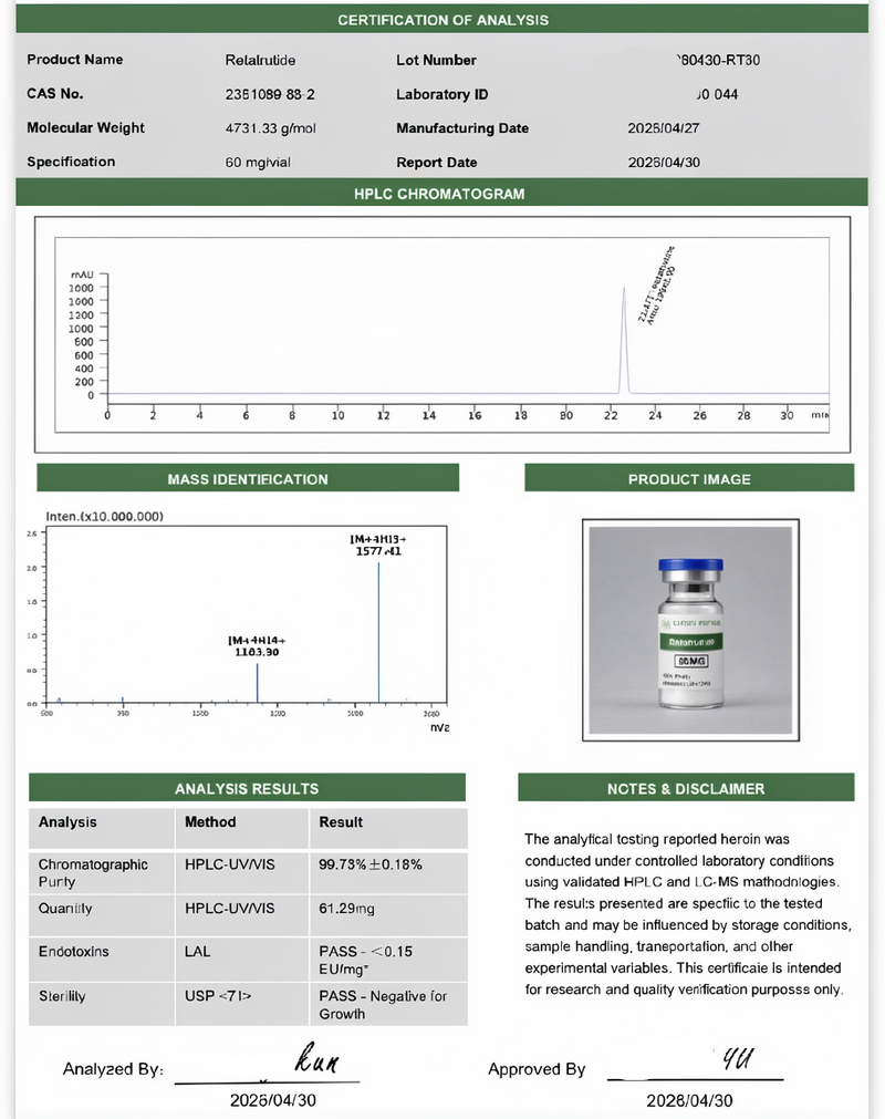 GLP3 RETA 30mg Lab Report