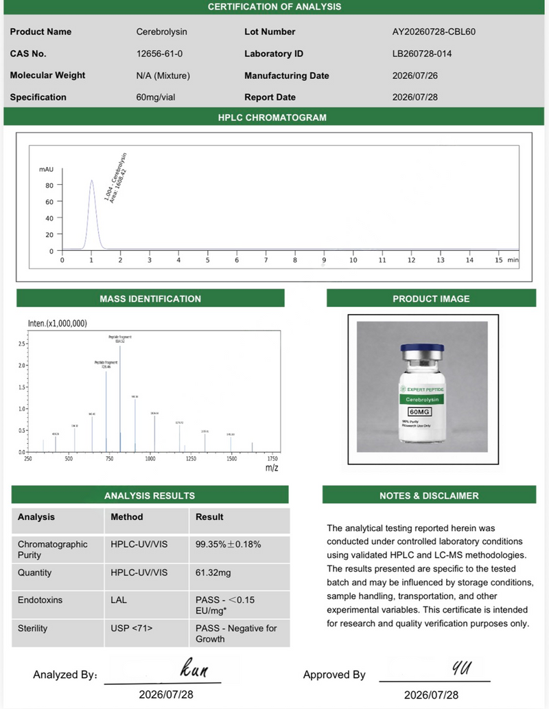 Cerebrolysin Lab Report