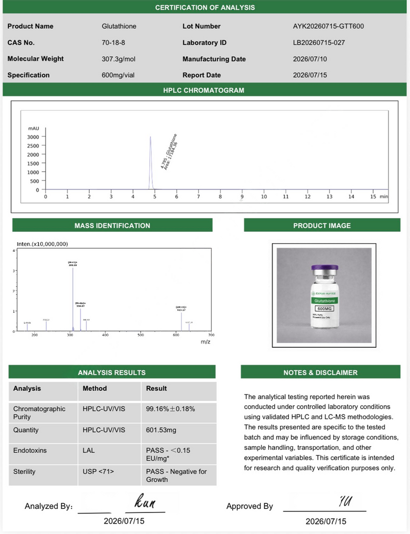 GLUTATHIONE Lab Report